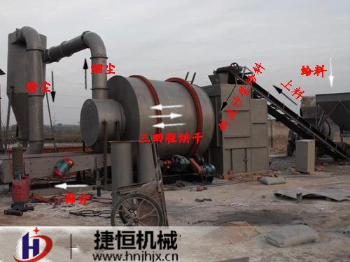 �ݺ��ɳ��əC(j��)�F(xi��n)��(ch��ng)�D