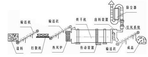 �����əC��ˇ�D