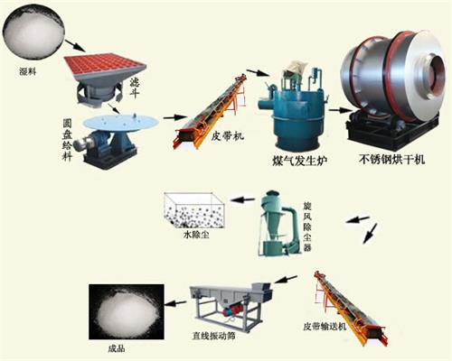 ���ͺ�əC��������