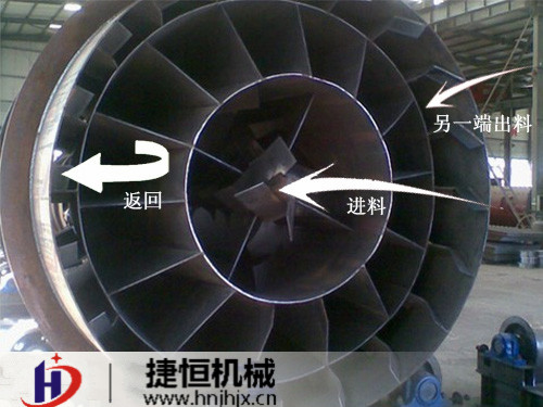 ���س̽M��ʽ�P(y��ng)�ϰ�Y(ji��)��(g��u)