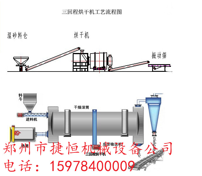 ���س̺�əC(j��)��ˇ����